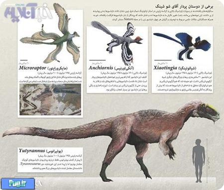 بزرگترین شکارچی دایناسورها